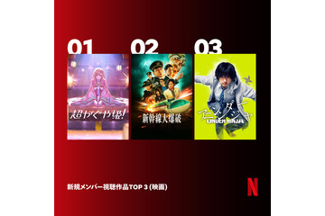 WBCきっかけNetflix新規会員が観た映画＆シリーズは!? 『超かぐや姫！』「地面師たち」「ラヴ上等」ほか 画像