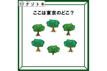 クイズです！「ここは東京のどこ？」イラストから読み解きましょう【難易度LV２.・甘口】 画像