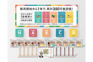 セブン、パーソナライズ栄養食「タイプフード」東京の一部店舗に導入 あんぱんやケーキで手軽に栄養補給 画像