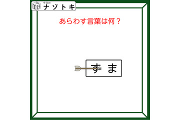 クイズです！「図があらわす言葉は？」イラストを言語化するとわかるかも！【難易度LV２.・甘口】 画像