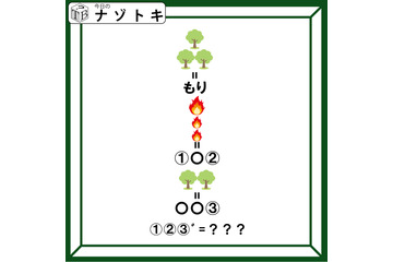 クイズです！「法則を見つけて答えを読み解きましょう」配置の場所と大きさにも注目してね【難易度LV３.・中辛】 画像