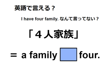 英語で「４人家族」は何て言う？ 画像