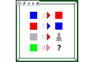 クイズです！「中央の矢印は、何から何へ変化する法則がある？」色と文字数に着目しましょう【難易度LV３.・中辛】 画像
