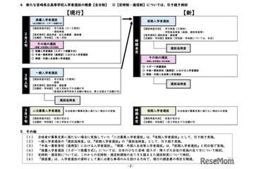 【高校受験2028】宮崎県立高入試、推薦と一般を一本化…新制度の素案公表 画像
