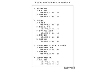 【高校受験2027】香川県公立高、自己推薦2/2・一般選抜3/9 画像