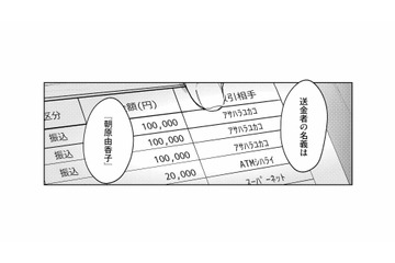 母と殺された女性は知り合いだった!? 毎月10万円の送金のやりとりが発覚【消えた母は見知らぬ遺体になってここにいる #21】 画像