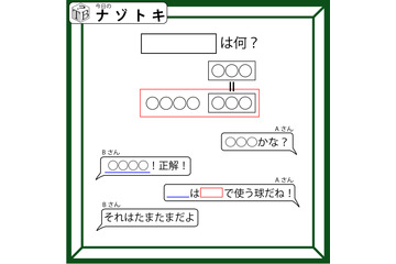 クイズです！「会話の流れから黒枠の言葉を導きましょう」正解！の前に入りそうな言葉を考えてみて【難易度LV３.・中辛】 画像