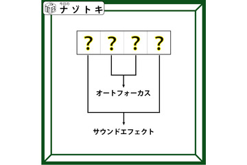 クイズです！「４文字の単語を導きましょう」オートフォーカスとサウンドエフェクトを別の言い方をすると……？【難易度LV３.・中辛】 画像