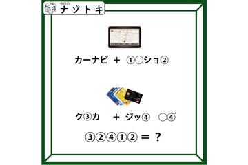 クイズです！「イラストと左の文字から、右の言葉を考えましょう」どんな法則があるでしょうか【難易度LV３.・中辛】 画像