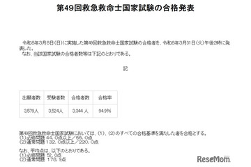 救急救命士国家試験に3,344人 94.9％が合格…帝京大や中部大など新卒100％ 画像