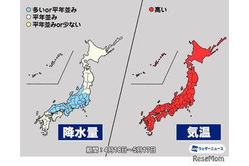 【GW2026】晴れ少なく気温は高め…早めの熱中症対策を 画像