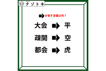 クイズです！「この変化はどんな法則によるもの？」漢字が別の漢字に変わっていますね【難易度LV.３・中辛】 画像