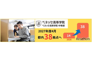 通信制サポート校「ベネッセ高等学院」全国60拠点へ…愛知・福岡に初展開 画像