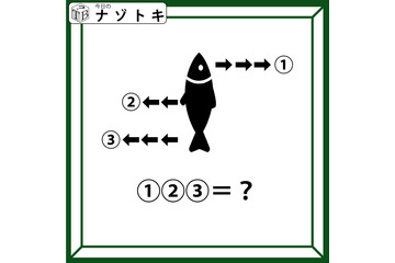 クイズです！「中心のイラストから言葉を読み解きましょう」どうやら矢印の数だけ何かがズレているようですね【難易度LV.３・中辛】 画像