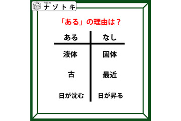 あるなしクイズです！「『液体』にあって『個体』にない。『古』にあって『最近』にない」あるの理由、分かりますか？【難易度LV.３・中辛】 画像