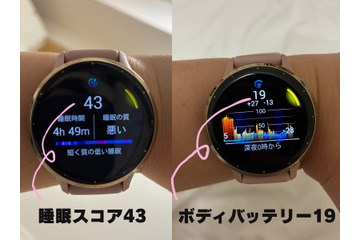 経験のない「だるさ」が辛くて絶望。「無理しすぎる」ワーママに体調を「数値化」して教えてくれるスマートウォッチ、驚きの神機能とは 画像