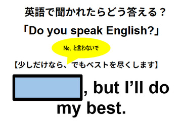 英語で聞かれたらどう答える？「Do you speak English?」 画像