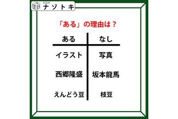 あるなしクイズです！「イラスト、西郷隆盛、えんどう豆の共通点は？」あるの理由を導きましょう【難易度LV.３・中辛】 画像