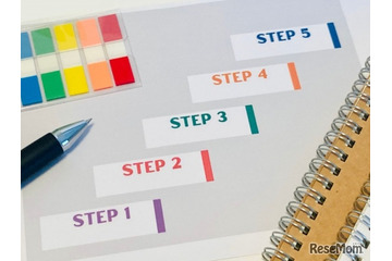 【大学受験】「やることが多い」総合型選抜の5つのステップ 画像