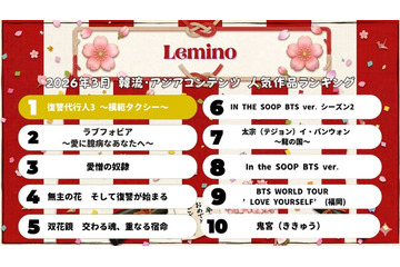 Lemino、3月の韓流・アジア人気作品ランキング発表 1位作品は5ヶ月連続首位キープ 画像