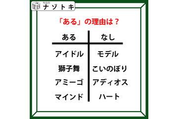 あるなしクイズです！「アイドルにあってモデルにない、マインドにあってハートにない」あるにはどんな理由がある？【難易度LV.３・中辛】 画像