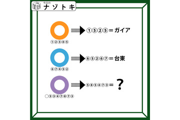クイズです！「色のついた丸と矢印の形から、言葉を導きましょう」首都圏に住んでいる人は、ピンとくるかもしれません【難易度LV.３・中辛】 画像