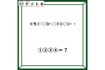 クイズです！「この文は何を表しているのでしょう？」一回は口に出したことがあるはず！【難易度LV.３・中辛】 画像