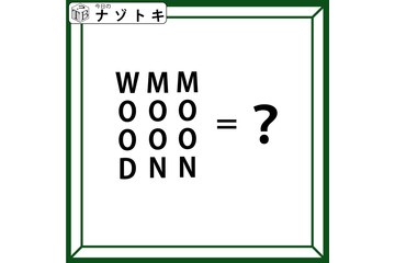 クイズです！「このアルファベットは何を表す？」縦に読むと単語になっているようですね【難易度LV.３・中辛】 画像