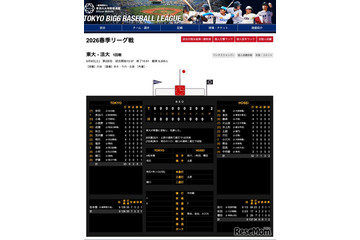 【東京六大学野球】東大2連勝で9年ぶり勝ち点…渋幕・新潟明訓出身選手が本塁打 画像