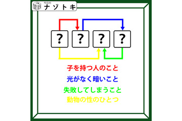 クイズです！「４個の単語から４文字の単語を導きましょう」子を持つ人のことは何という？【難易度LV.３・中辛】 画像