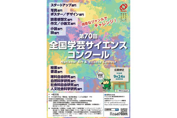 【夏休み2026】旺文社「全国学芸サイエンスコンクール」作品募集…自由研究にも 画像