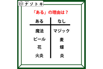あるなしクイズです！「魔法、ビールにあってマジック、麦にない」。あるにはどんな共通点がある？【難易度LV.２・甘口】 画像