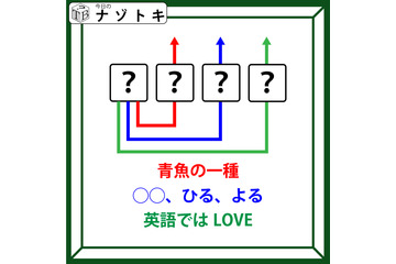 クイズです！「３個の単語から４文字の単語を導け！」ひとつでも分かればいけるかも！【難易度LV.３・中辛】 画像