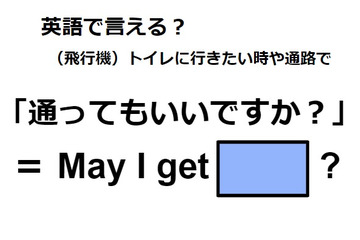 英語で「通ってもいいですか」は何て言う？ 画像
