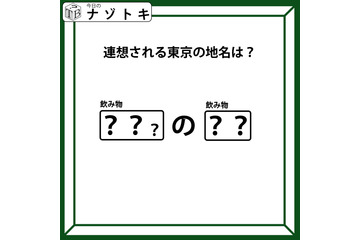クイズです！「連想される東京の地名は？」空欄にはそれぞれ飲み物が入ります【難易度LV.３・中辛】 画像