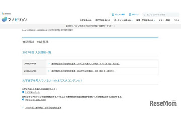 【大学受験2027】進研模試「合格可能性偏差値」6月版 画像