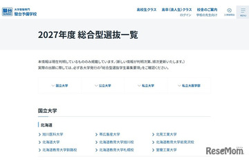 【大学受験2027】総合型選抜、国公私立大の一覧公表…駿台 画像