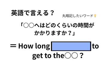 英語で「どのくらい時間がかかりますか？」は何て言う？ 画像