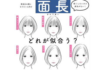 面長さんに前髪は必要？　「絶対キレイに見える髪型」を徹底解明！ 画像