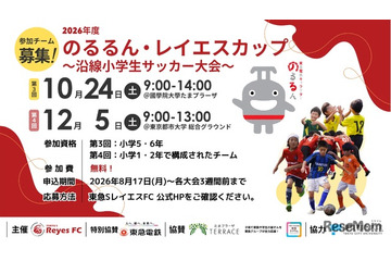東急沿線の小学生サッカー大会「のるるん・レイエスカップ」参加チーム募集 画像