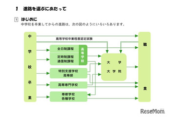 【高校受験2027】三重県立高校の案内「未来への扉をひらく」 画像