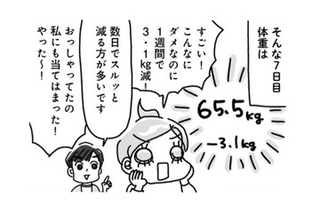 体重−3.1kgで効果実感！アラフィフ母さんが「自分を激褒め」して痩せたワケ【奇跡の仕組みダイエット #11】 画像