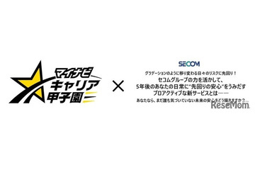 高校生ビジネスアイデアコンテスト「マイナビキャリア甲子園」優勝賞品は海外旅行券100万円 画像