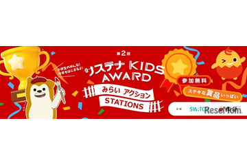 小学生のSDGsポスター募集…受賞作品は東急・相鉄沿線で公開 画像
