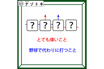 クイズです！「この図は何色でしょうか？」書かれている言葉と矢印から読み解きましょう【難易度LV.２・中辛】 画像