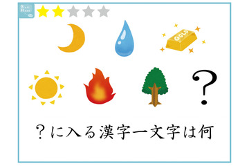 【クイズ】漢字1文字、何が入る？意外に解けないイラストクイズ 画像