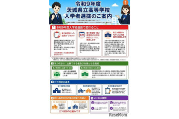 【高校受験2027】茨城県立高入試、実施細則を公表…学力検査2/25 画像