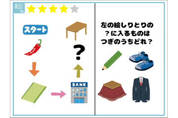 解けたらIQ130！「？」に入るイラストは何？【クイズ】 画像