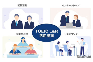 TOEIC L&R、2027年2-3月に14受験地を追加し拡充 画像