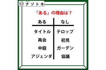 あるなしクイズです！「タイトルにあってテロップにない。再会にあって初見にない」ある側には、何がある？【難易度LV.２・中辛】 画像
